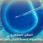 الحقن المجهري
